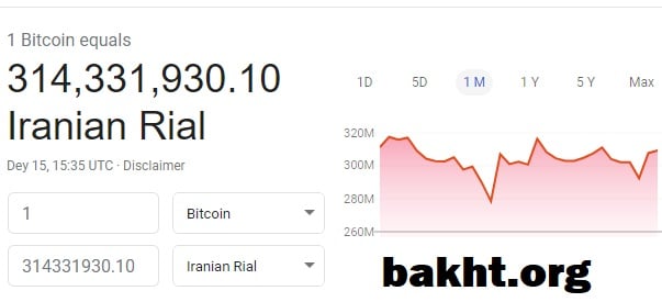 قیمت بیتکوین-ایران