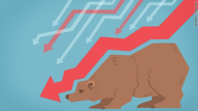 خرس نمادی از در حال نزول بودن قیمت ها در بازار است!