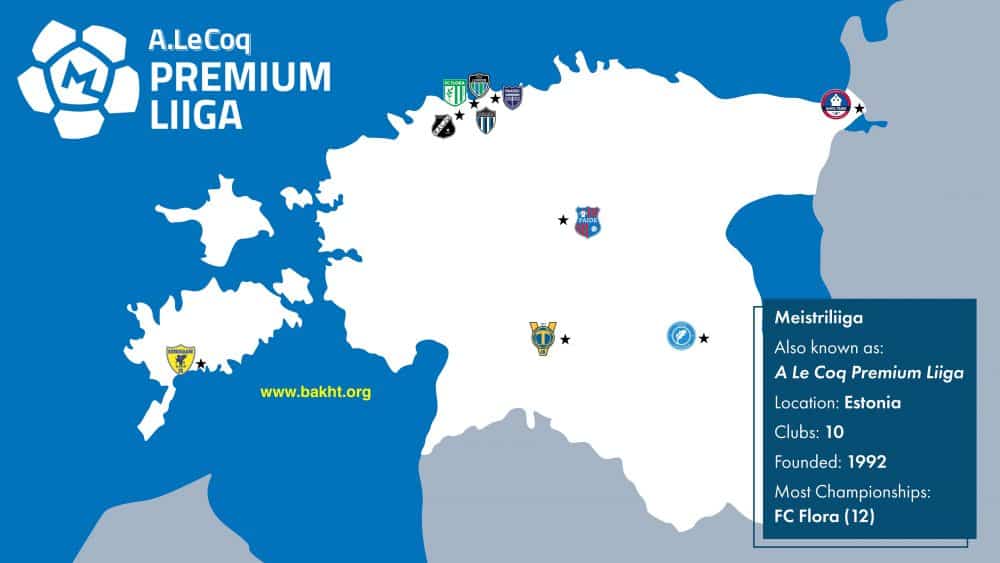 راهنمای لیگ استونی