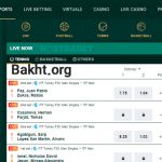 سایت شرط بندی کازینیا بت