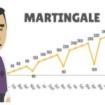 استراتژی مارتینگل