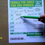 استراتژی شرط بندی Lucky 15