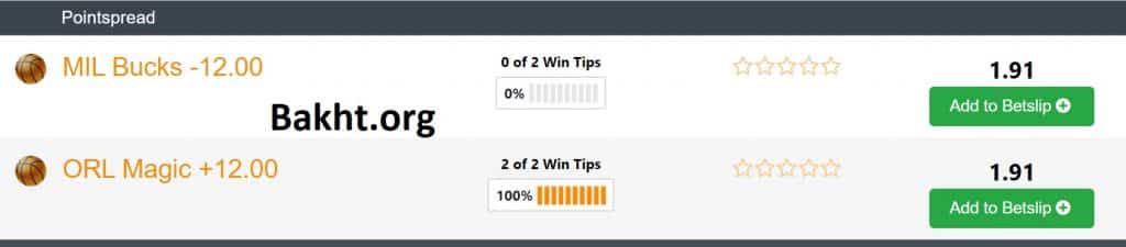 میلواکی باکس - اورلاندو مجیک