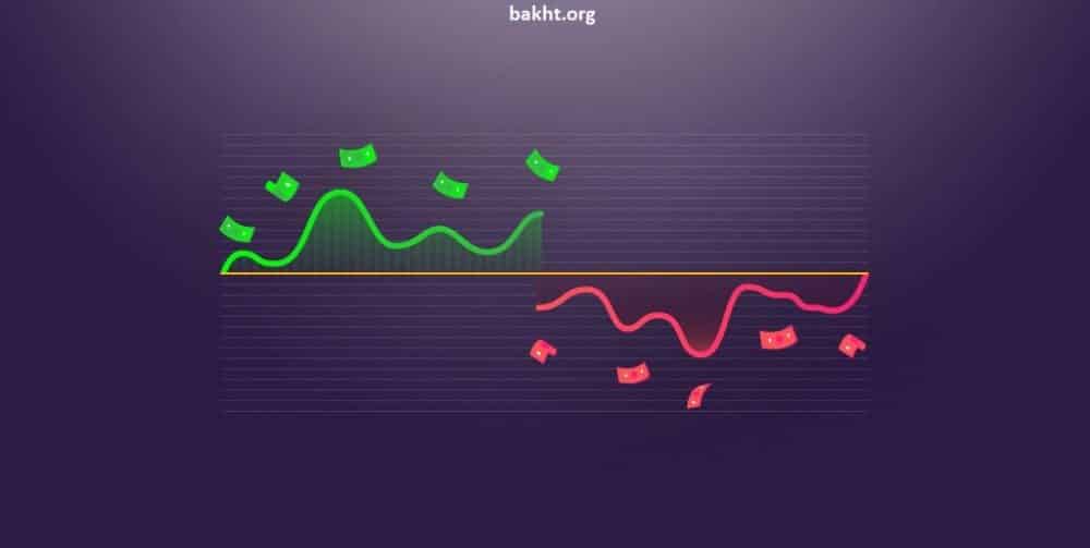اهمیت-مدیریت سرمایه