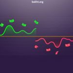 اهمیت-مدیریت سرمایه