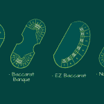 انواع بازی باکارات