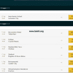 شرط میکس-Multibet