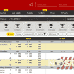 سایت شرط بندی دافابت