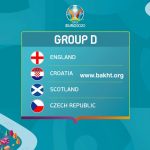 پیش بینی گروه D یورو