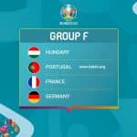 پیش بینی گروه F یورو