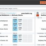 سایت شرط بندی دگنس