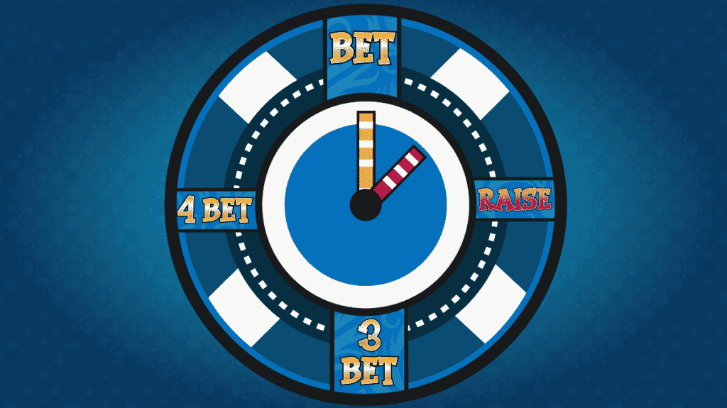 زمان مناسب شرط بندی