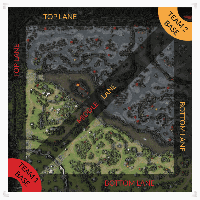 نقشه در بازی Dota 2