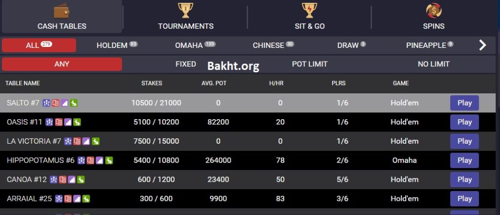بازی پوکر - بیا گیمز