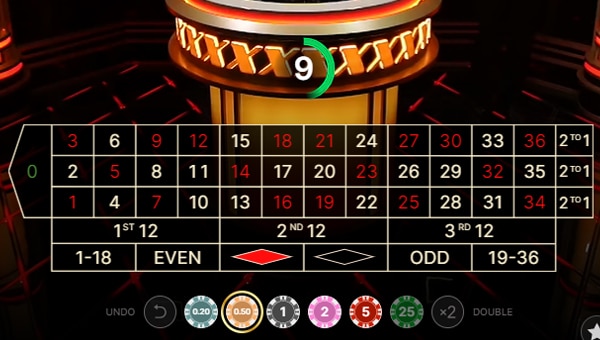 The Most and Least Effective Ideas In best live casino Canada