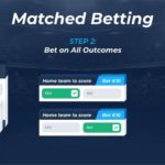 تطبیق شرط (Bet Matching): چگونه شرط‌های رایگان را به پول نقد تبدیل کنیم؟