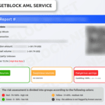 وان ایکس بت AML