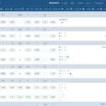 سایت شرط بندی اونجا بت