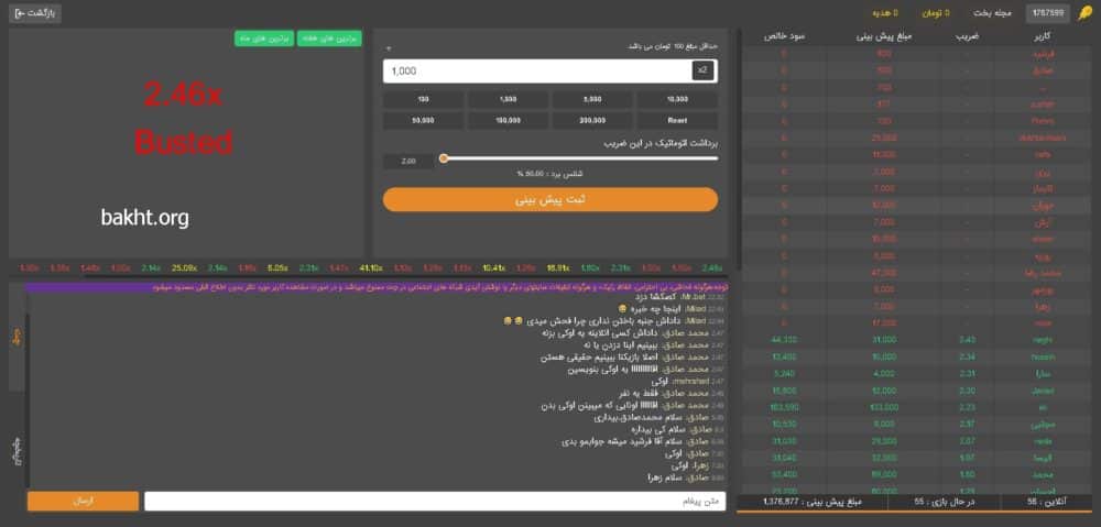 بیت بت (BitBet) - بخت