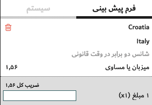 تحلیل کرواسی و ایتالیا یورو ۲۰۲۴