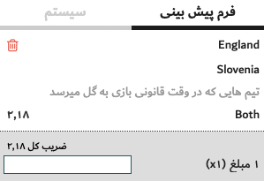 پیش‌بینی انگلیس و اسلوونی یورو ۲۰۲۴