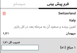 پیش‌بینی سوئیس و ایتالیا یورو ۲۰۲۴