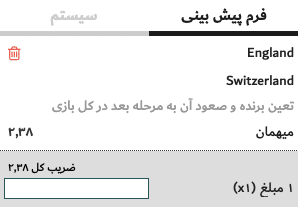 پیش‌بینی انگلیس و سوئیس یورو ۲۰۲۴