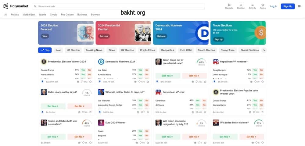 سایت پلی مارکت