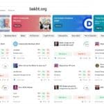 سایت پلی مارکت