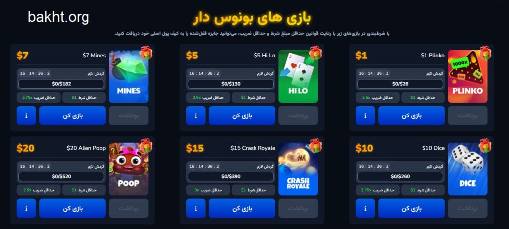 بونوس در سیبیل بت